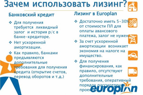 Что такое кракен плейс