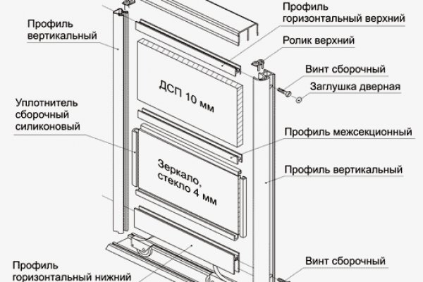 2krn at официальный