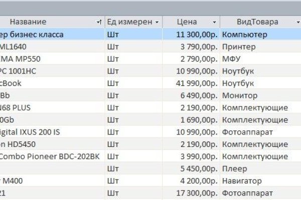 Kraken 13 at сайт