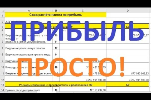 Ссылки кракен телеграф