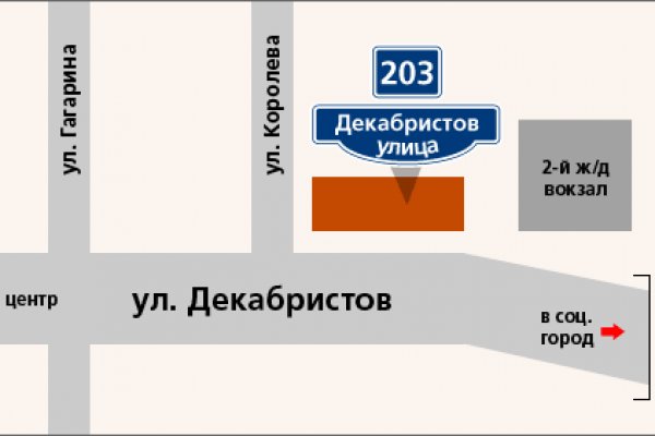 Кракен магазин даркнет