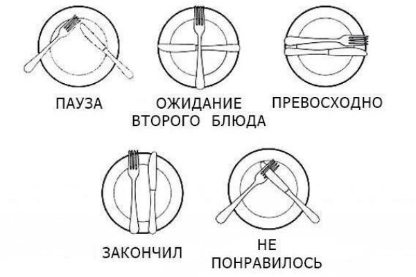 Настоящая ссылка на кракен